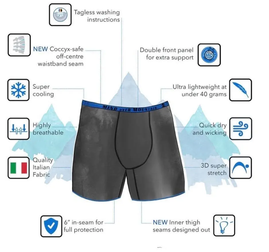 T8 Men's Commandos Running Underwear